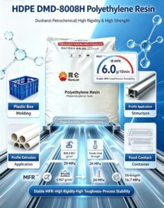 hdpe dmda‑8008h from dushanzi petrochemical
